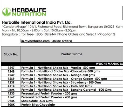 Herbalife Supplements Price in Singapore March, 2024.